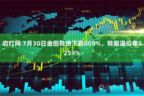启灯网 7月30日金田转债下跌009%，转股溢价率5259%